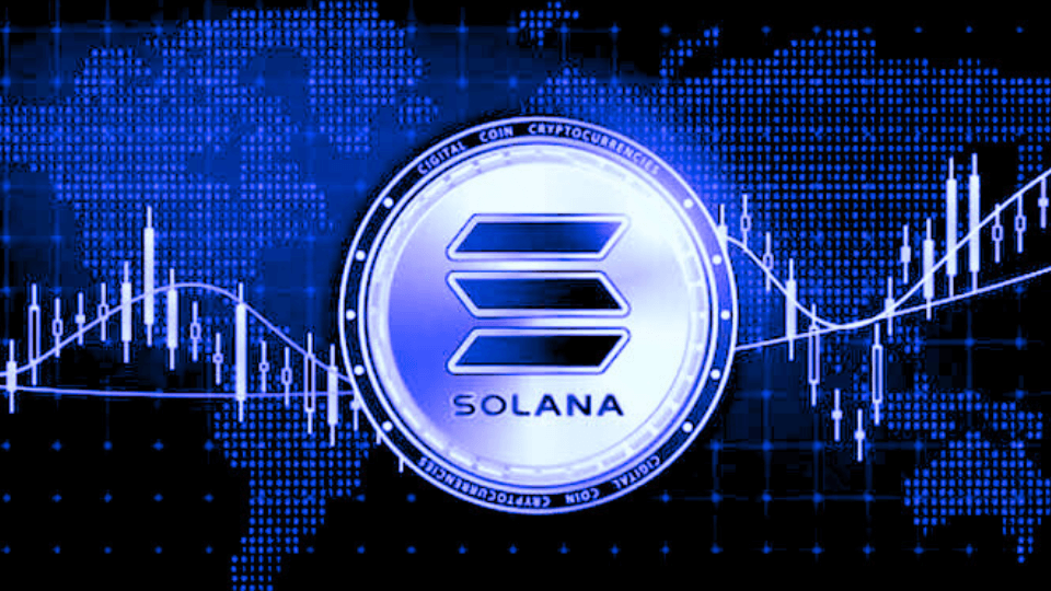 © Logo: Kripto Para - Solana (SOL)