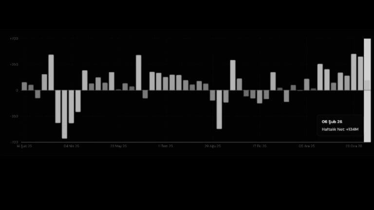 © Temsili Görsel: Kazananlar - Kaybedenler